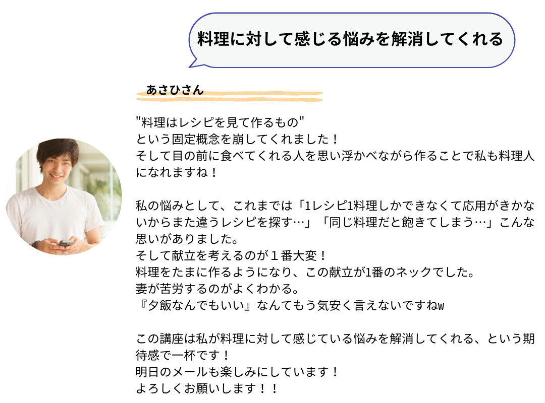 感想　コメント　朝日　時短料理